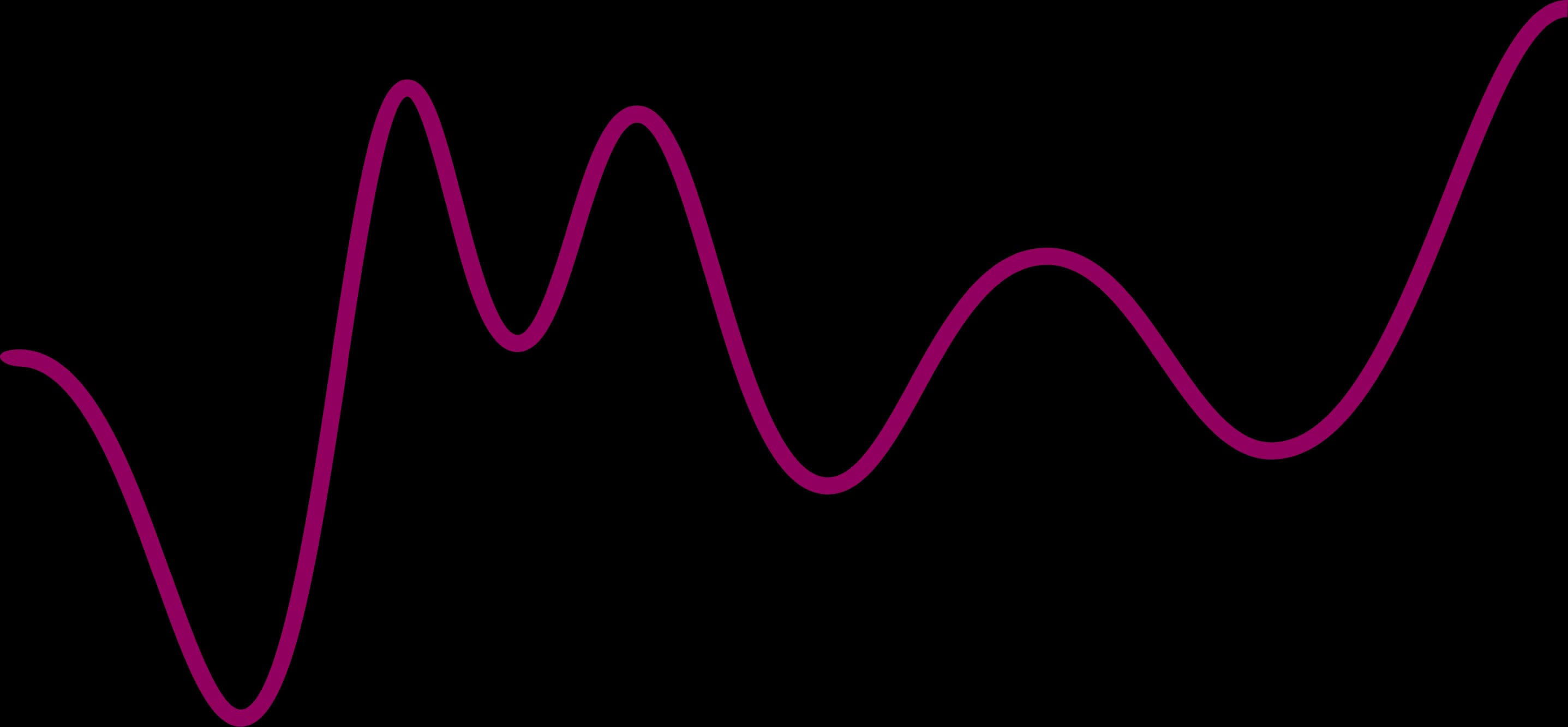 Logo Sonora